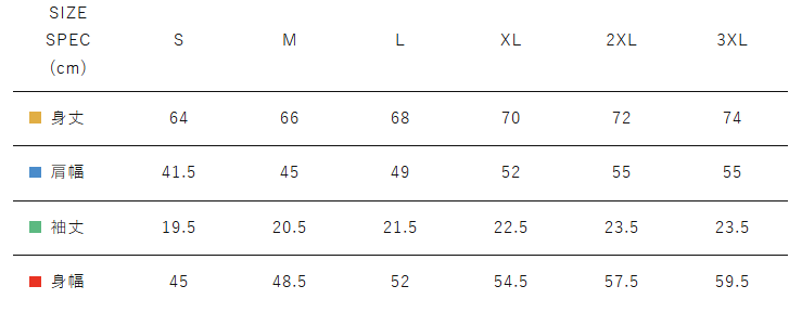 【現貨】HUMAN MADE / STARWARS GRAPHIC T-SHIRT #1 - XX30TE035